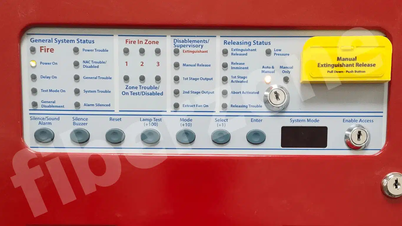 لوحة إطفاء الحريق