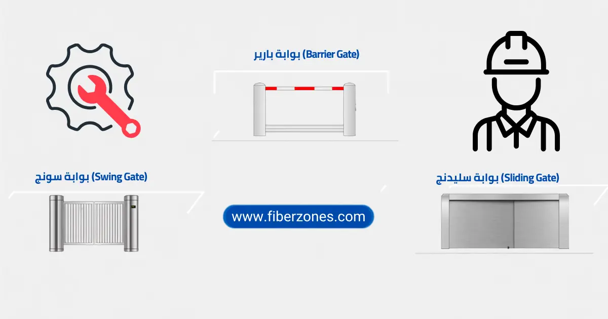 فني بوابات الكترونية